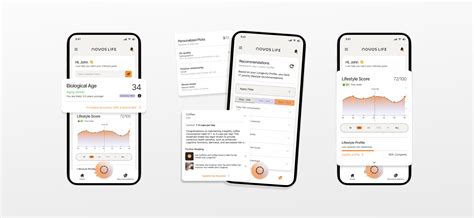 NOVOS Launches Free AI-based Biological Age Test; Most Accurate on Market to Date | Fitt Insider