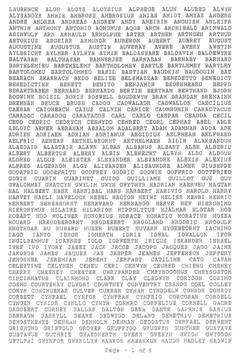 Longest Name in the World | Laurence Watkins