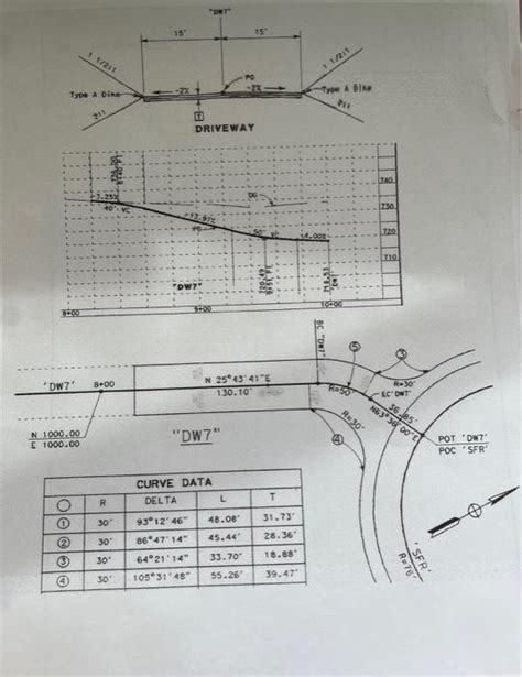 Image result for Long Chord Example