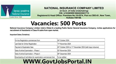 Latest Govt Jobs in India - Government Job Portal of India