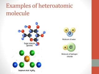 Image result for Element Molecule Examples