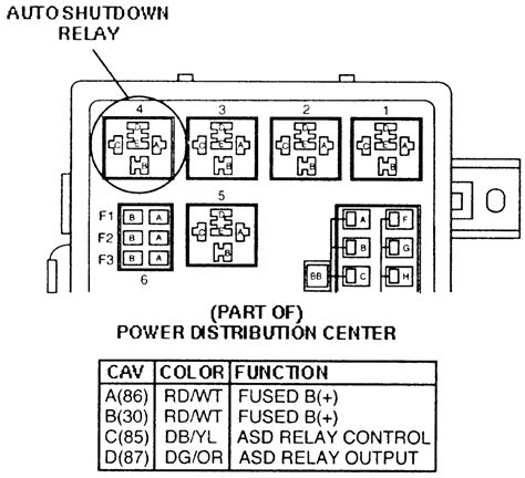 ASD Relay Problem 的图像结果