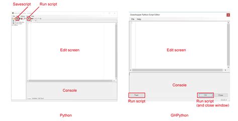 Image result for Ghpython