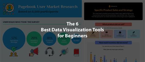 Easy Data Visualization Tools 的图像结果
