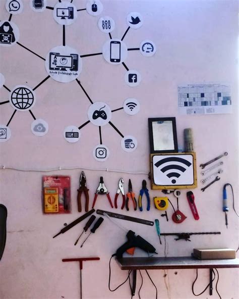 Computer Lab Devices 的图像结果