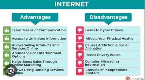 Write 5 advantages and 5 disadvantages of the internet with related ...