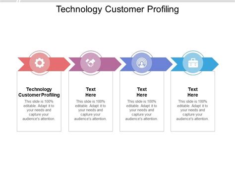 Image result for Customer Profiling PowerPoint