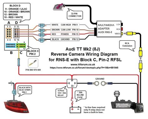 Image result for Rear View Camera Pinout Colors