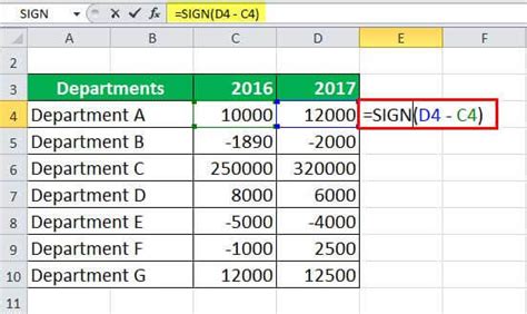 Excel Sign Test 的图像结果