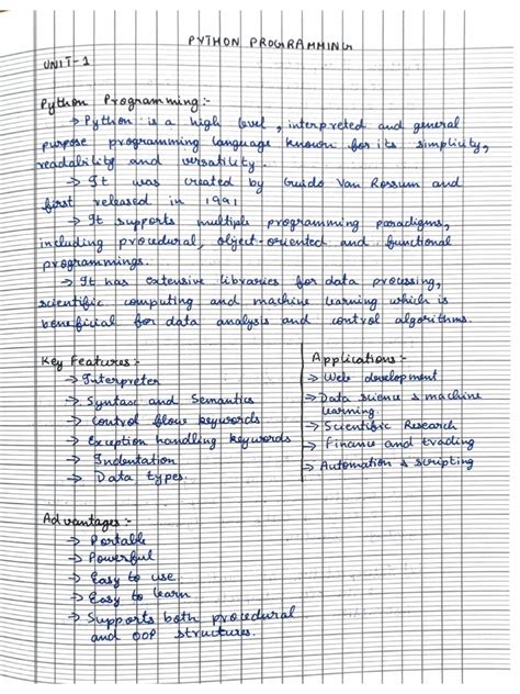 Python Unit 1 的图像结果