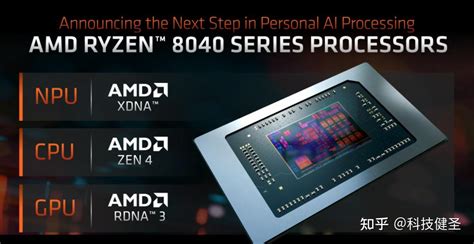 AMD 锐龙 8040 系列移动处理器 AI 性能升级，对此你有何期待？ - 知乎