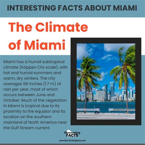 Climate Of Miami