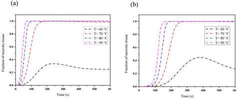 Physics | March 2024 - Browse Articles