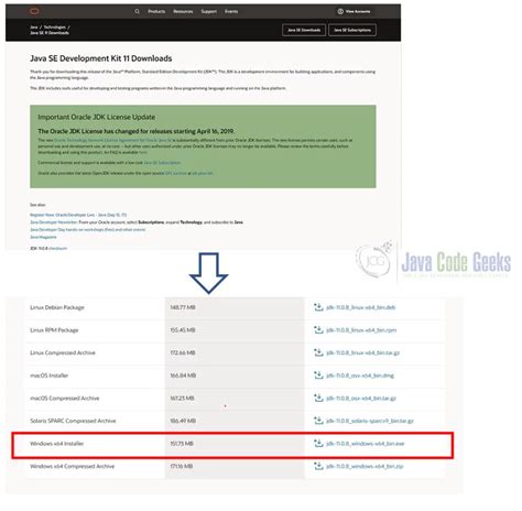 Image result for Java Development Kit Oracle JDK 11