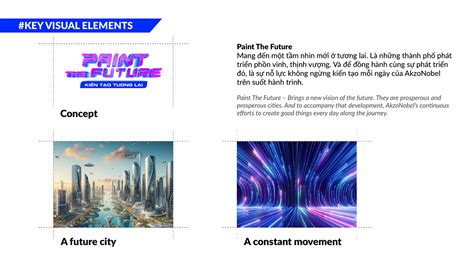 Image result for Visual Display Project Examples