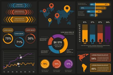 Image result for Infographic Script