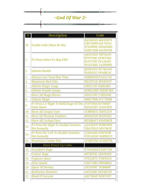 Image result for Code Gign Force PS2