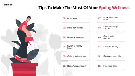 The Ultimate Spring Wellness Guide For Students | Amber