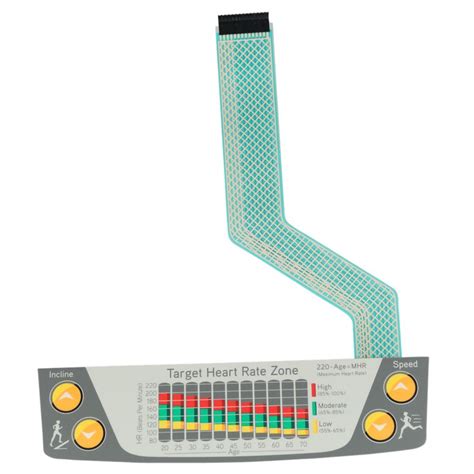 Image result for How to Remove Matrix Treadmilloverlay