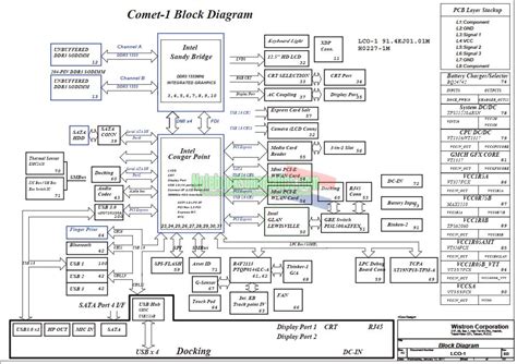 diagram skema lenovo m72 - Kesalahan Umum saat Menggunaka...