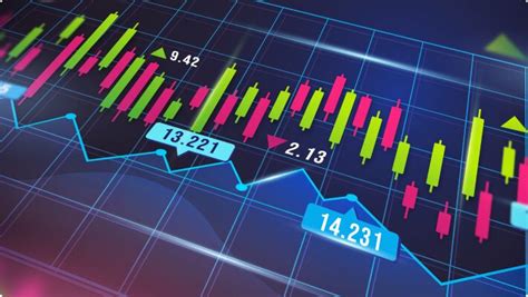 Forex & CFD Education 的图像结果