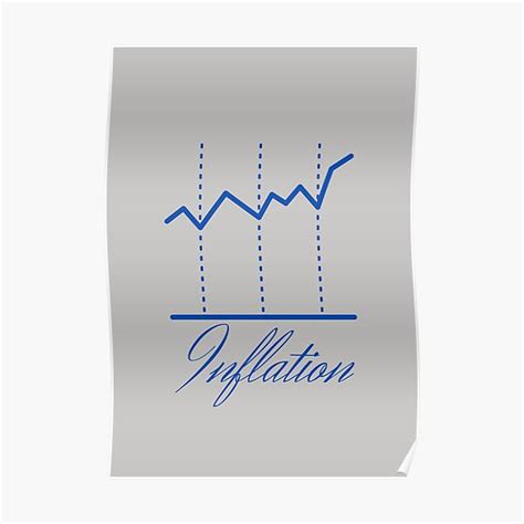 Inflation Poster-Making 的图像结果