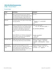 Image result for Key Words for HTML Download