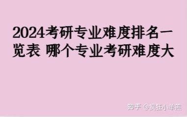 计算机408统考院校考研难度排行榜！ - 知乎