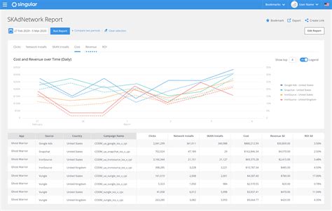 Singular Price, Features, Reviews & Ratings - Capterra India