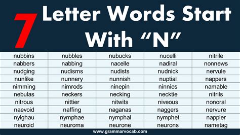 Seven Letter Words Starting With N - GrammarVocab