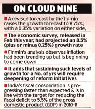 Govt sees GDP growth crossing 9% mark - India Today