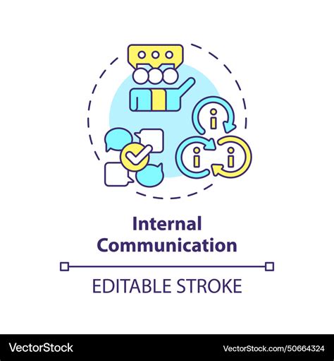 Internal Communication Vector 的图像结果