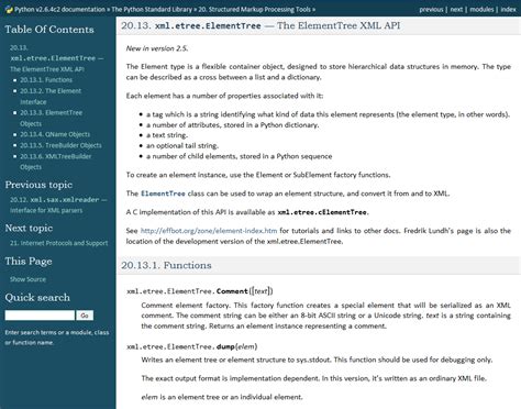 Image result for Python Documentation Style