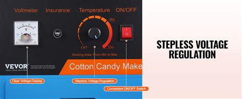 Image result for Vevor Candy Floss Machine Tutorial