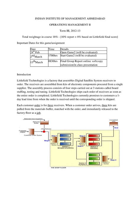Littlefield Assignment Game 2 - 2013 - INDIAN INSTITUTE OF MANAGEMENT ...