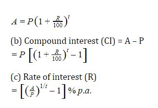 Compound Interest: Definition, Formula & How To Calculate With Short ...
