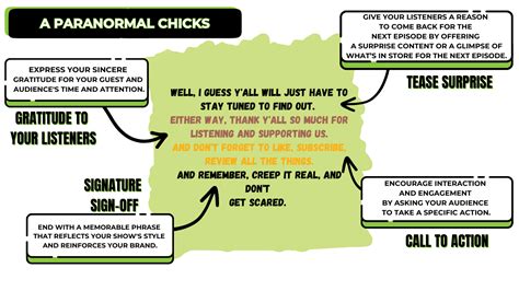 Outro Example 的图像结果