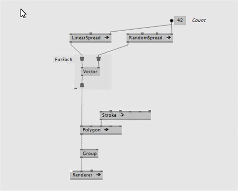VL: Frame Your Patches