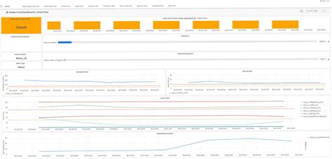 ABB Genix™ | Six steps to predictive maintenance - ABB Genix ...