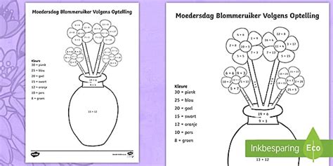 Moedersdag Blommeruiker Optelling Aktiwiteit (teacher made)