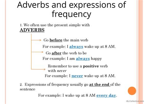Present Simple 的图像结果