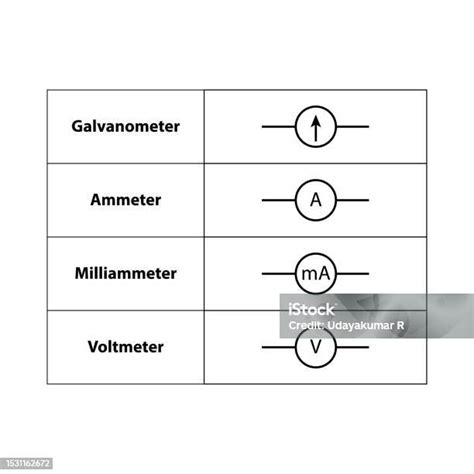 Using Electrical Symbols 的图像结果