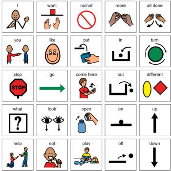 Image result for Core Board Color Coding Guide