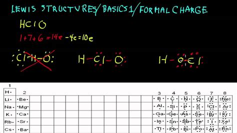 Lewis Structures.Basics1.Formal Charge.mov - YouTube