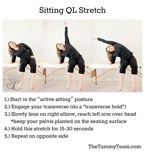 The Quadratus Lumborum (QL) is a deep lower back muscle that sits over ...