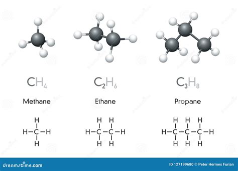 Formula Desarrollada Del Etano - Balan