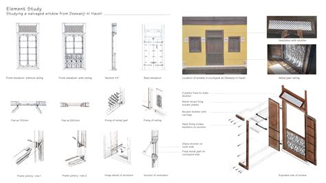 Muskaan | CEPT - Portfolio