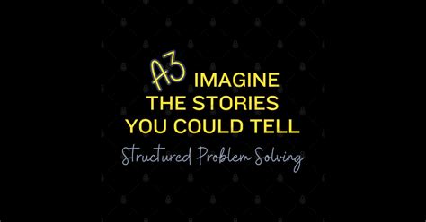 A3 Problem Solving Sticker 的图像结果