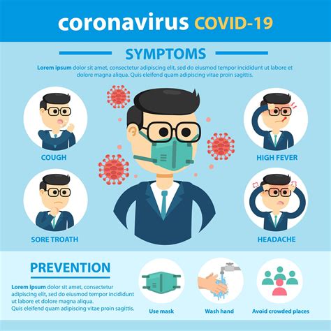 Symptôme de coronavirus et infographie de prévention avec l'homme de la bande dessinée 1044912 ...