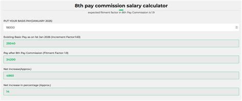 {CALCULATOR}8th Pay Commission Salary Calculator,8th Pay Commission ...